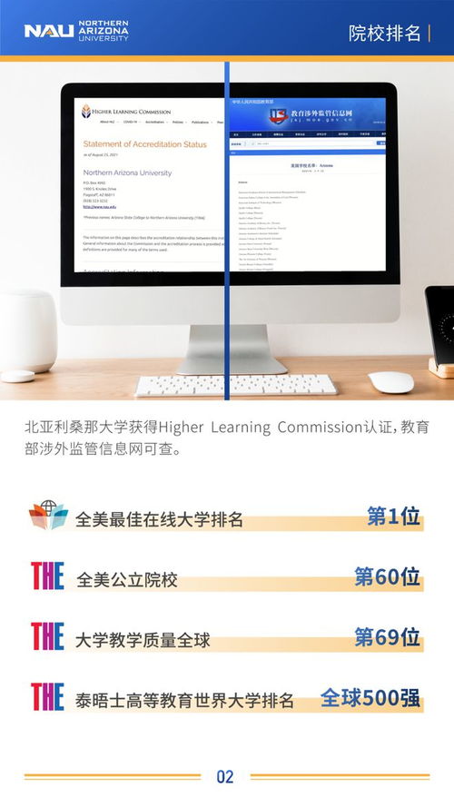 北亞利桑那大學(xué)計(jì)算機(jī)科學(xué)碩士 nau mscs 招生簡章來了